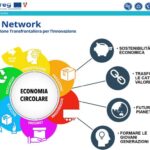 PMI Network/Tech day “La trasformazione delle catene del valore nel contesto dell’economia circolare” – martedì 12 ottobre alle 16.30